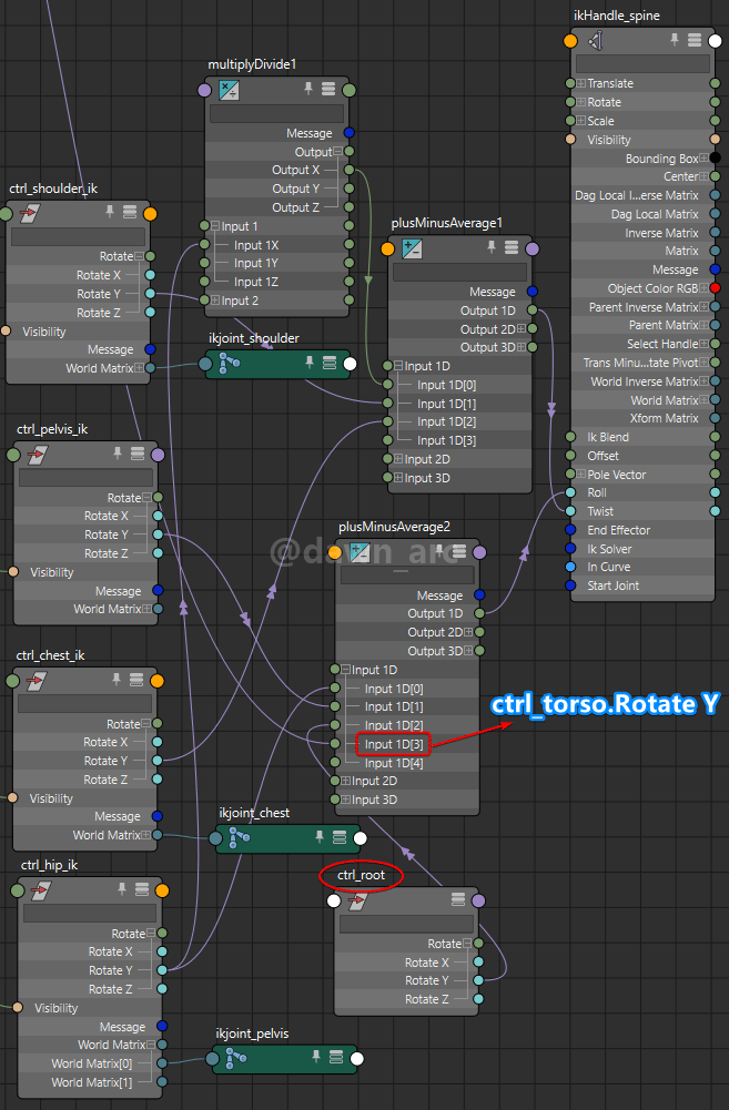 [Maya]Rigging 10 - Spine IK